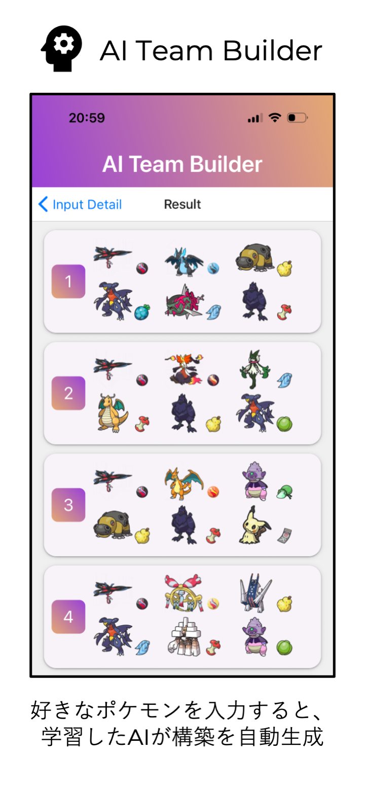 AI Team Builder